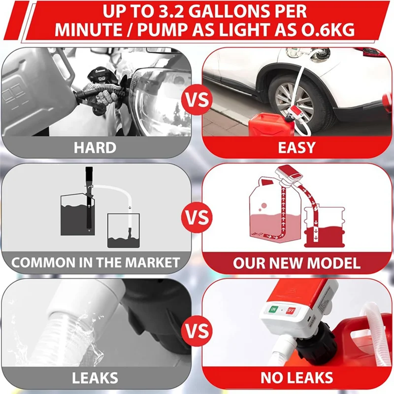 

WO-Automatic Fuel Transfer Pump With Auto-Stop, 3.2 Gallons Per Minute, 51" Hose, Min Battery Or USB Powered, 4 Can Adapters