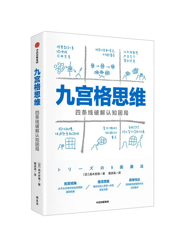 

Book-Winshare Nine Square Grids Thinking Four Lines Of Cracking Cognitive Dilemma