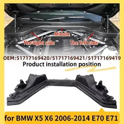 for 2006-2014 E70 E71 BMW X5 X6 Car Engine Upper Cover Compartment Partition Panel 51717169420 51717169421 51717169419