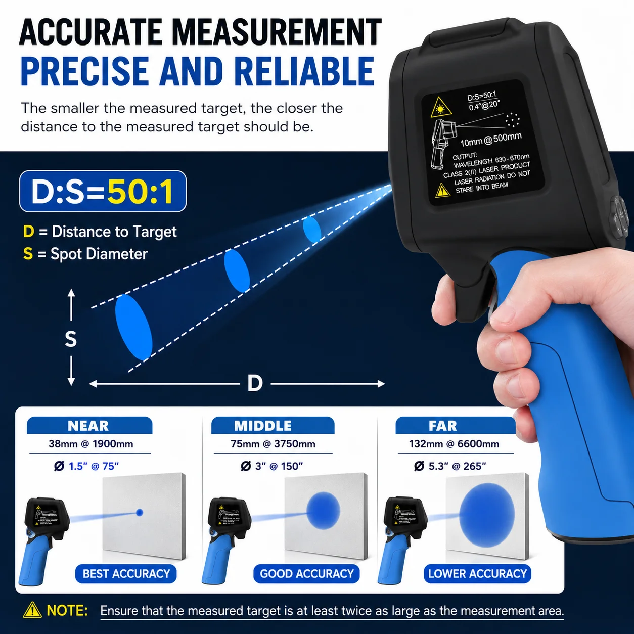 

Infrared Thermometer -50 to 1880℃ Non Contact High Temp Laser 50 1 Distance Spot Ratio Adjustable Emissivity for Industrial HVAC