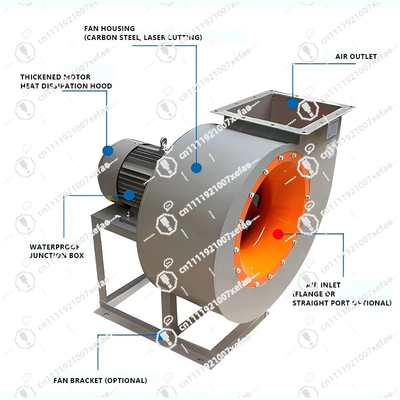 Industrial centrifugal fan motor 380 volts customizable voltage AC polypropylene fiberglass stainless dust collector material