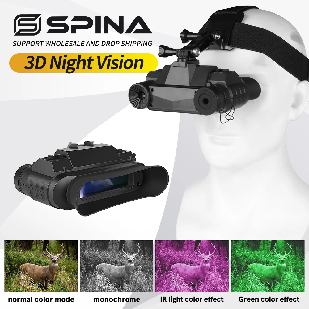 

NVG-G1 Night Vision Goggles Head Mounted 7X Optical Extra Wide FOV For Close Quarters Covert 940nm IR 4K HD Digital For Hunting