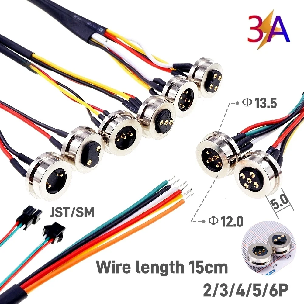 Magnetic Circular P…