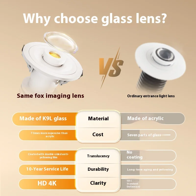 Proyeksi Gobo Keluarga yang Dipersonalisasi dengan Lampu Selamat Datang di Teras Dalam Ruangan dan Induksi Tubuh Manusia