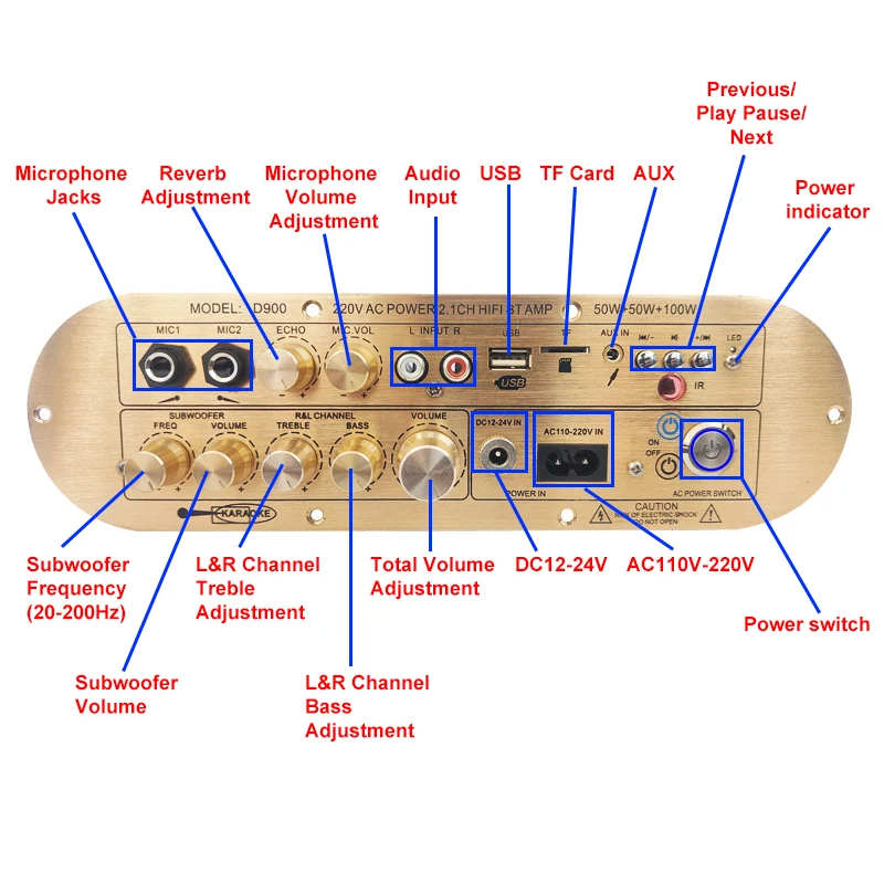 D900 High-Power Home Amplifier with Imported IC for Bluetooth Board 2x50W+100W 2.1 Channel High and Low Tone Subwoofer