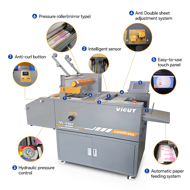 Digital Hot Stamping Machine Thermal Hot Lamination Machine Automatic Lamination Machine