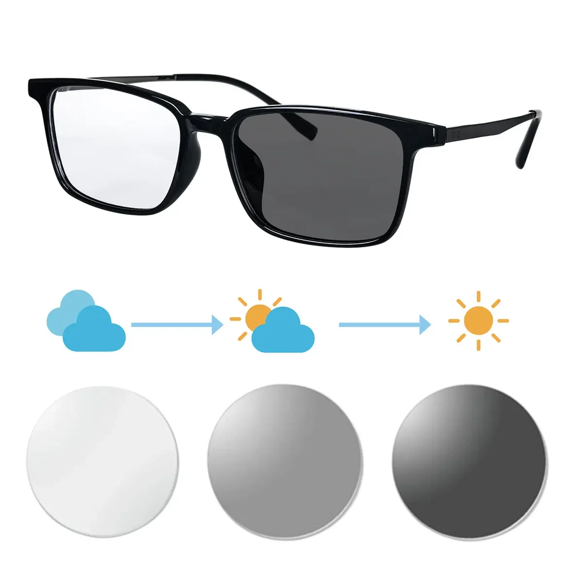 SHINU Photochromic Multifocal Glasses Near And Far Titanium Frame Prescription Glasses For Men Intelligent Progressive Lenses