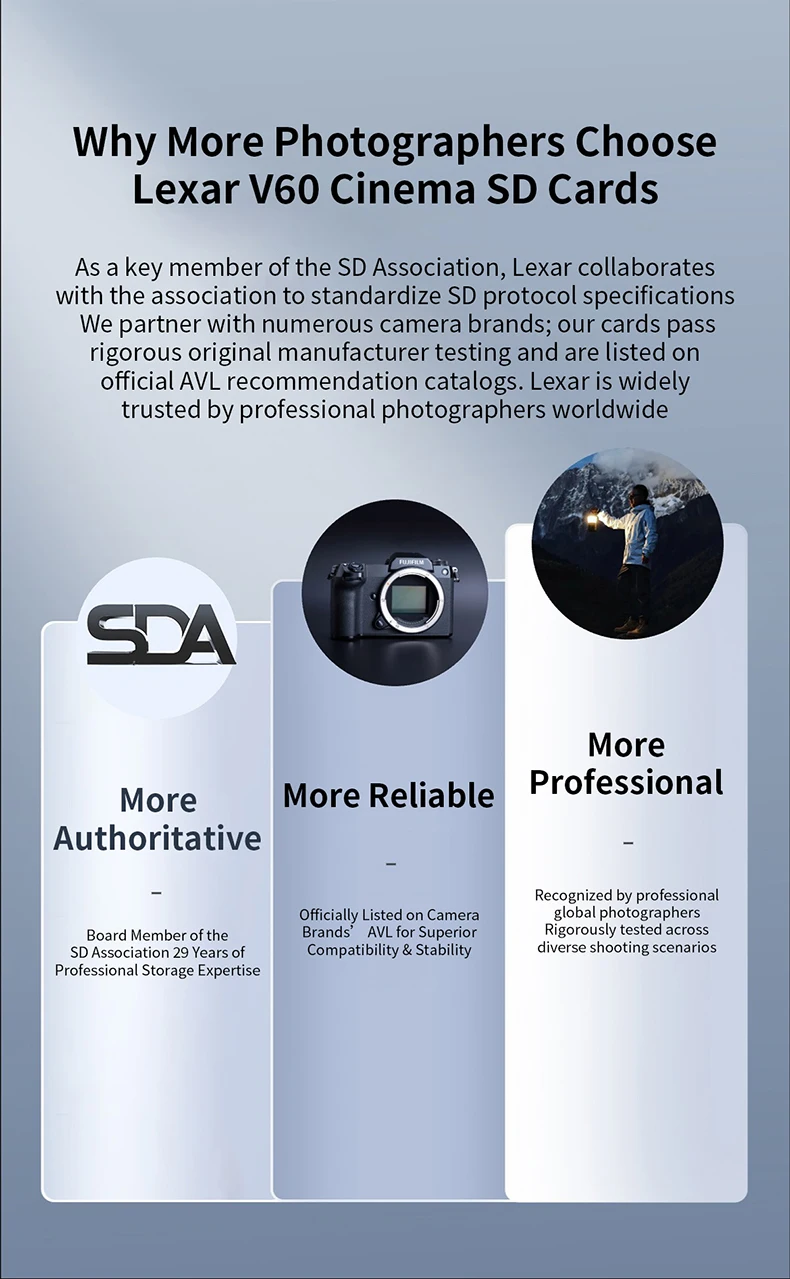 Lexar Professional Speicherkarte SILVER Pro V60 C10 UHS-I 4K Ultra HD Bildqualität Flash-Karte für DSLR-Kamera – Detail 5