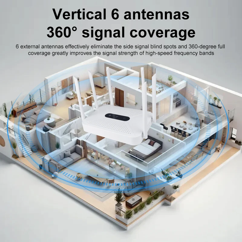 300Mbps واي فاي 6 هوائي راوتر لاسلكي واي فاي Ffi ber النطاق العريض عالي السرعة غير محدود تغطية النطاق العريض دعم واسع للمنزل