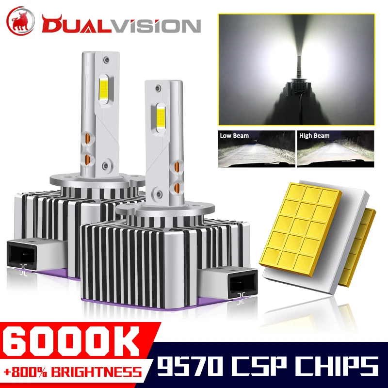 

D3S LED Headlights HID D1S D2S D3S D4S D8S D1R D2R D3R D4R D Series 1:1 Size Auto Lamps 30PCS CSP Chip 6000K White Plug&Play 12V