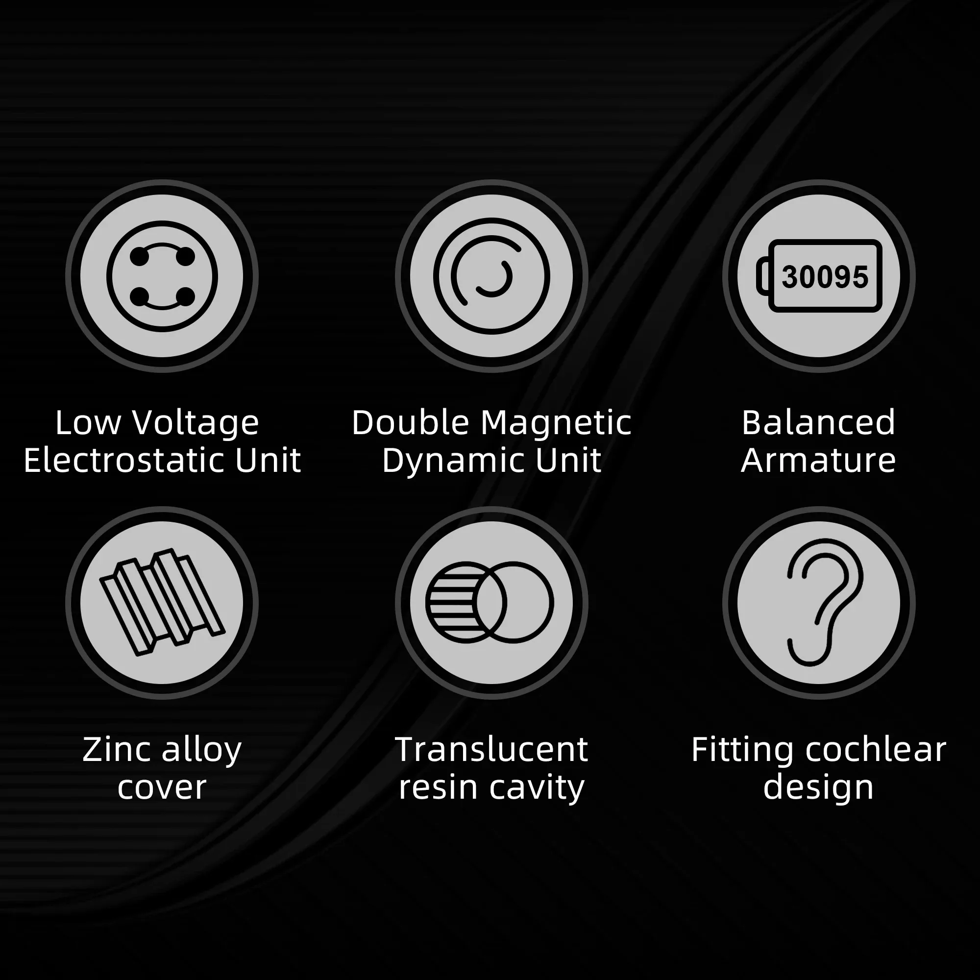 KZ ZEX Pro HiFi Wired Earphone Electrostatic Dynamic Driver Balanced Armature Hybrid Driver Detachable 0.75mm 2Pin Cable