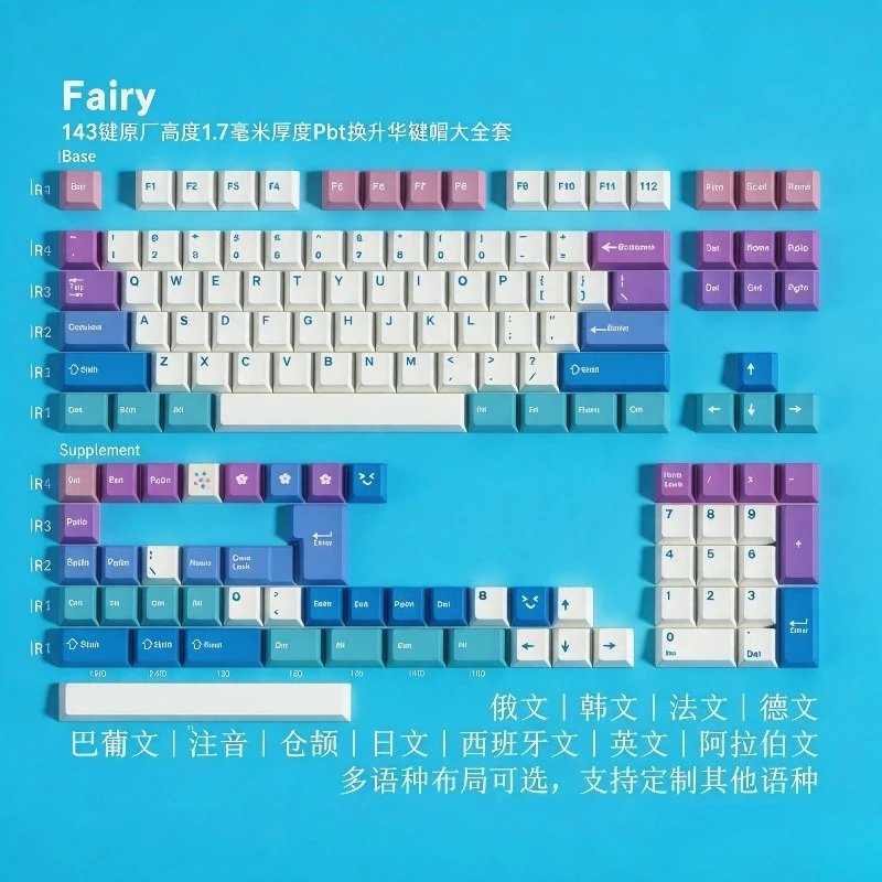 

Multi Country Root Theme Keycaps Set Customized PBT Sublimation Cherry Profile Keyboard Cap for Mechanical Keyboard Accessories