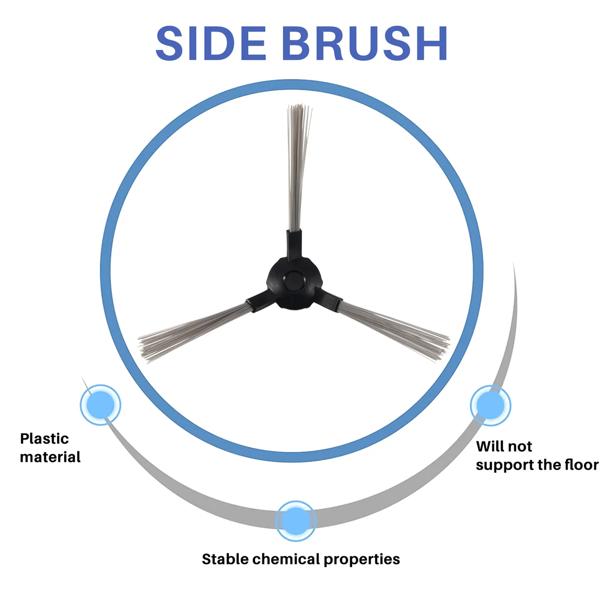 Brosse latérale de nettoyeur A02V-Vacuum pour Midea I2 VCR03 Robot aspirateur pièces brosse livres accessoires