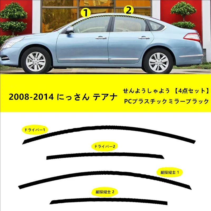 

Подходит для Nissan Altima 2008-2014, модифицированная специальная накладка на окно, ПК, ярко-черная накладка на зеркало