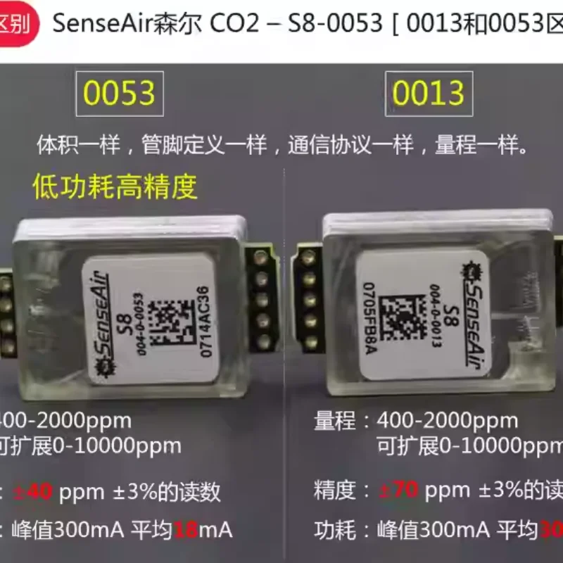 Carbon dioxide sensor module imported from Sweden SenseAir with original infrared CO2 serial port output S8 0013
