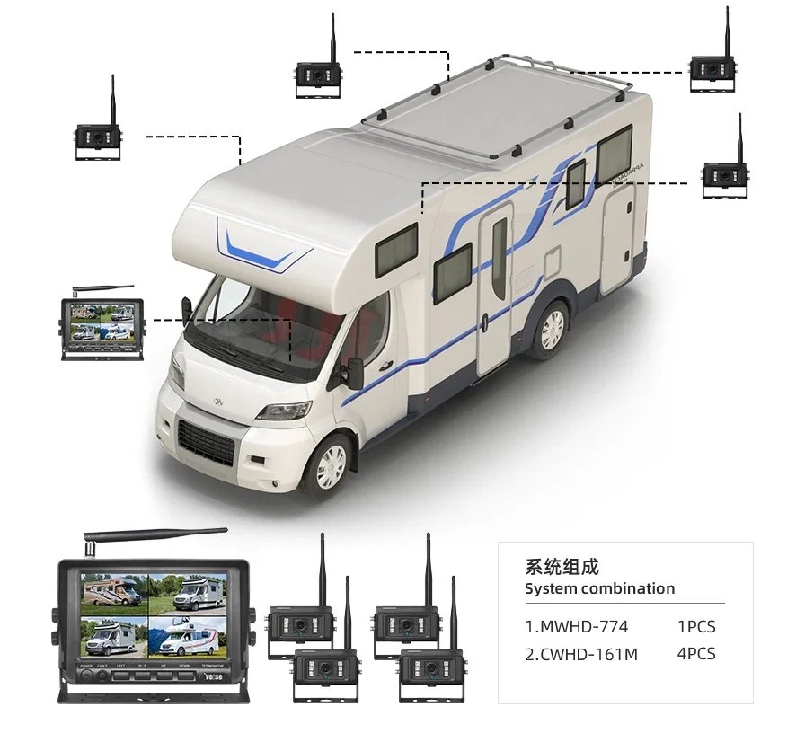 Waterproof Monitor HD Wireless Backup Rearview Reversing Camera System For Crane Trailer Rv