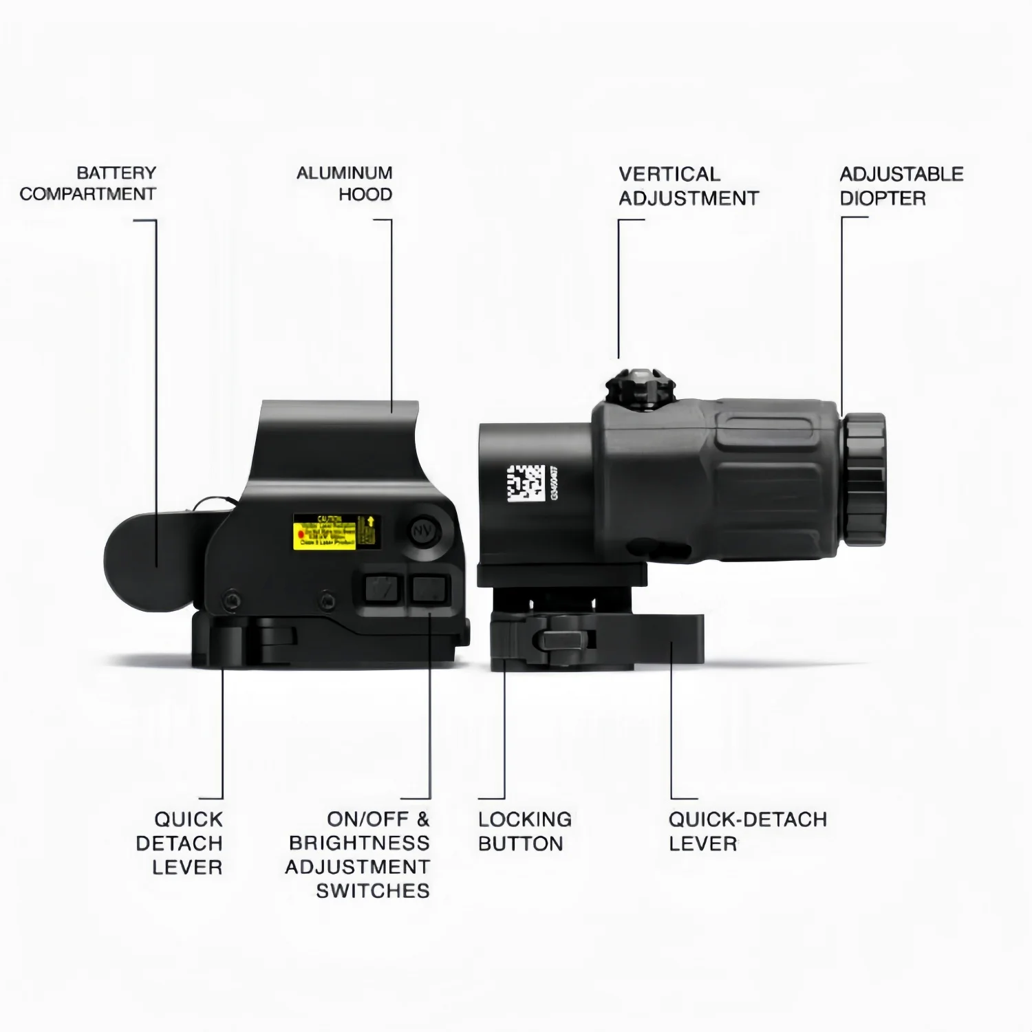 Mira holográfica táctica con lupa G33/G43/G45 – Montaje QD 20mm - imagen 3