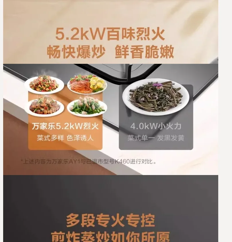 

Газовая плита Vanward с одной конфоркой, кухонная газовая варочная панель для природного сжиженного нефтяного газа, встроенный рабочий стол BE