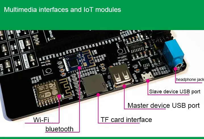 DIY kit ARM DEMO Board STM32F407 PCB Development Board with Bluetooth, ESP8266 WiFi, Master/Slave USB Device, Audio Interface