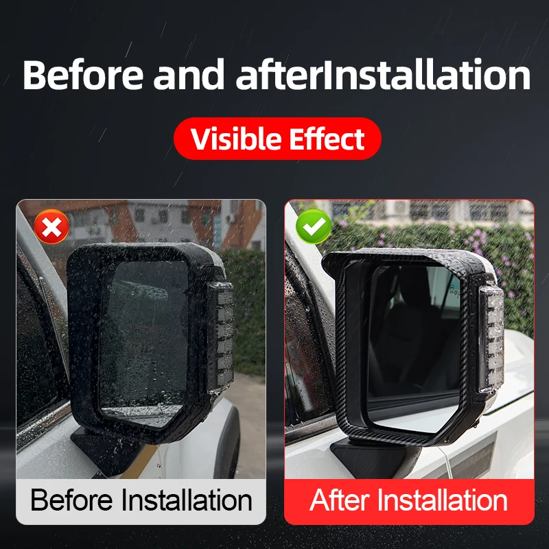 สําหรับ Land Cruiser Prado LC250 1958 กระจกมองหลัง Rain คิ้ว J250 อุปกรณ์ตกแต่งภายนอก 2024-2025 Lexus GX 550