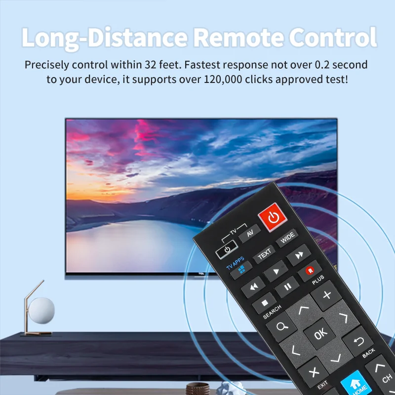 RM-L02 RML02 Remote Control Compatible with Humax PVR HGS1000S HMS1000S HMS1000T HGS-1000S HMS-1000S HMS-1000T