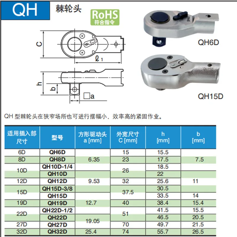 Torque wrench ratchet heads QH8D/10D QH12D/15D/19D/22D/27D.1PCS