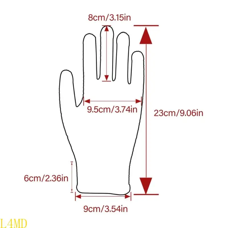 L4MD термостойкий