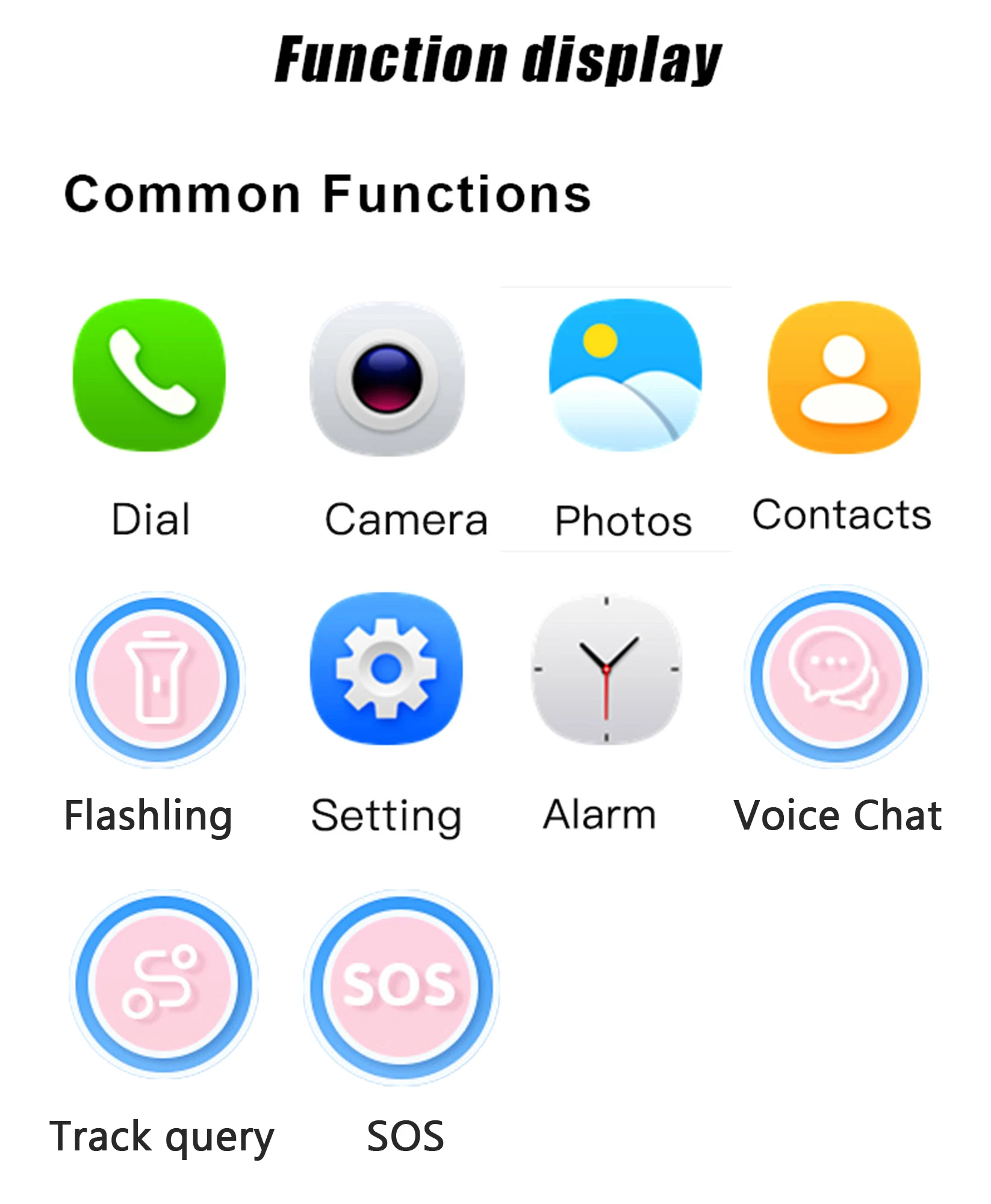 Kids Smart Phone Watch LBS SOS Location Camera Dial Call SIM Flashlight Voice Chat Camera Alarm Clock S1 Children Smartwatch