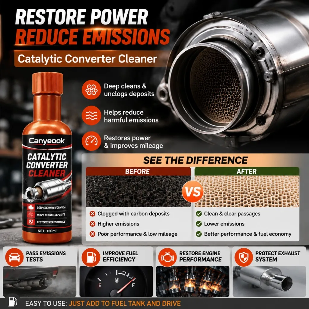 CANYEOOK Katalysator-Reiniger 120ml, Kohlenstoffablagerungs-Wartungsreiniger für Auto-Abgasanlagen – Detail 1