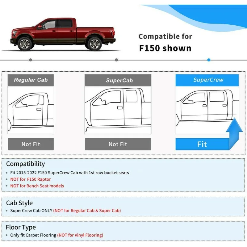 Floor Mats Liners for 2015 2016 2017 2018 2019 2020 2021 2022 2023 2024 Ford F-150/F-150 Lightning Super Crew Cab United States
