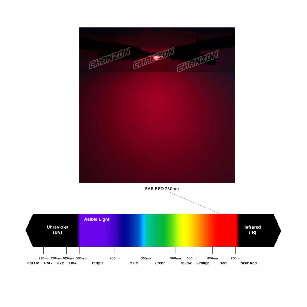 LED Chip Light Beads 730nm Far Red 3W 5W 10W 20W 30W 50W 100W Infrared Emitter High Power Lamp 730 nm 3 5 10 20 30 50 100 W Watt