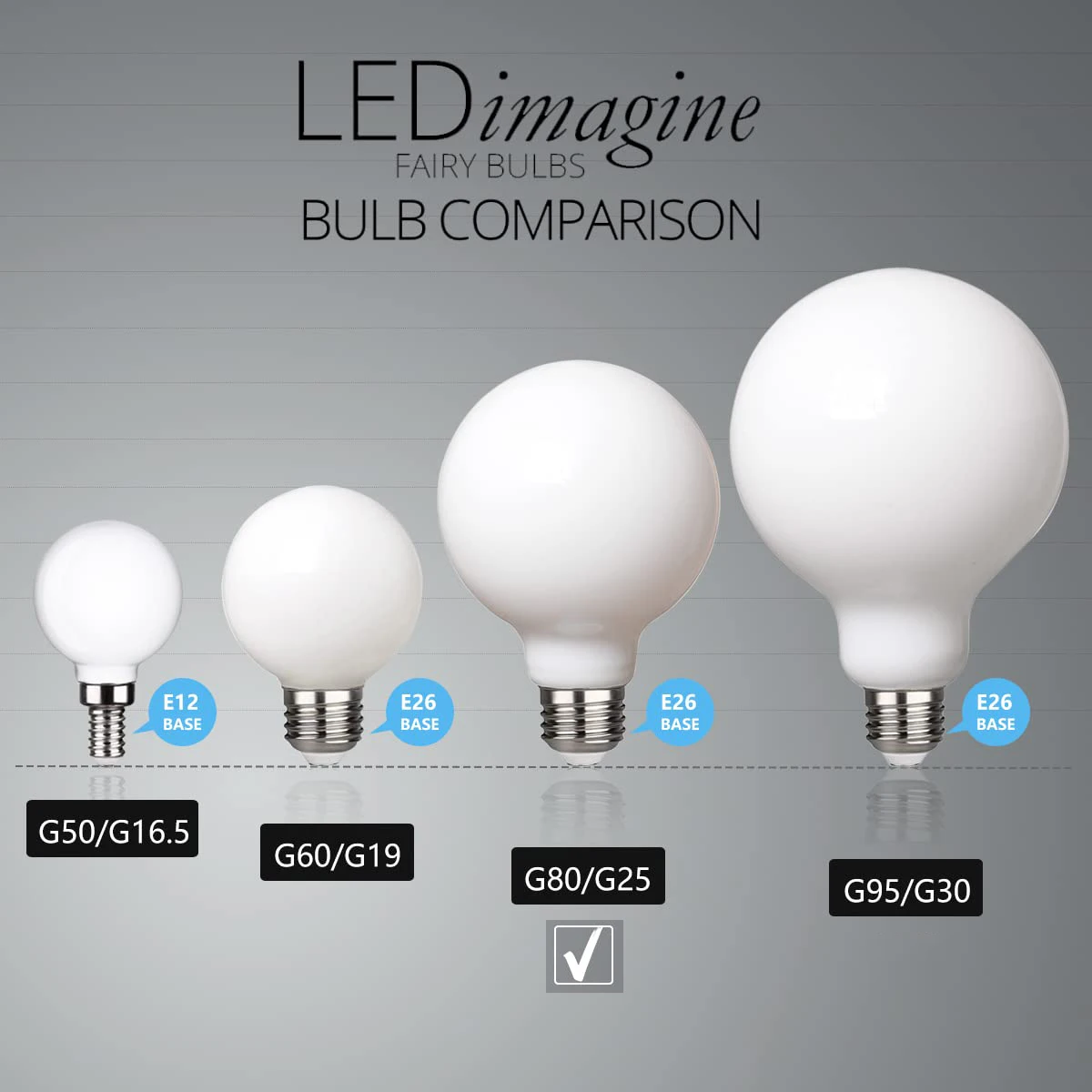 Imagem -04 - Lâmpada Led Edison Lâmpada de Bola Globo Vidro Leitoso Branco Frio e Quente E27 5w G80 85265v