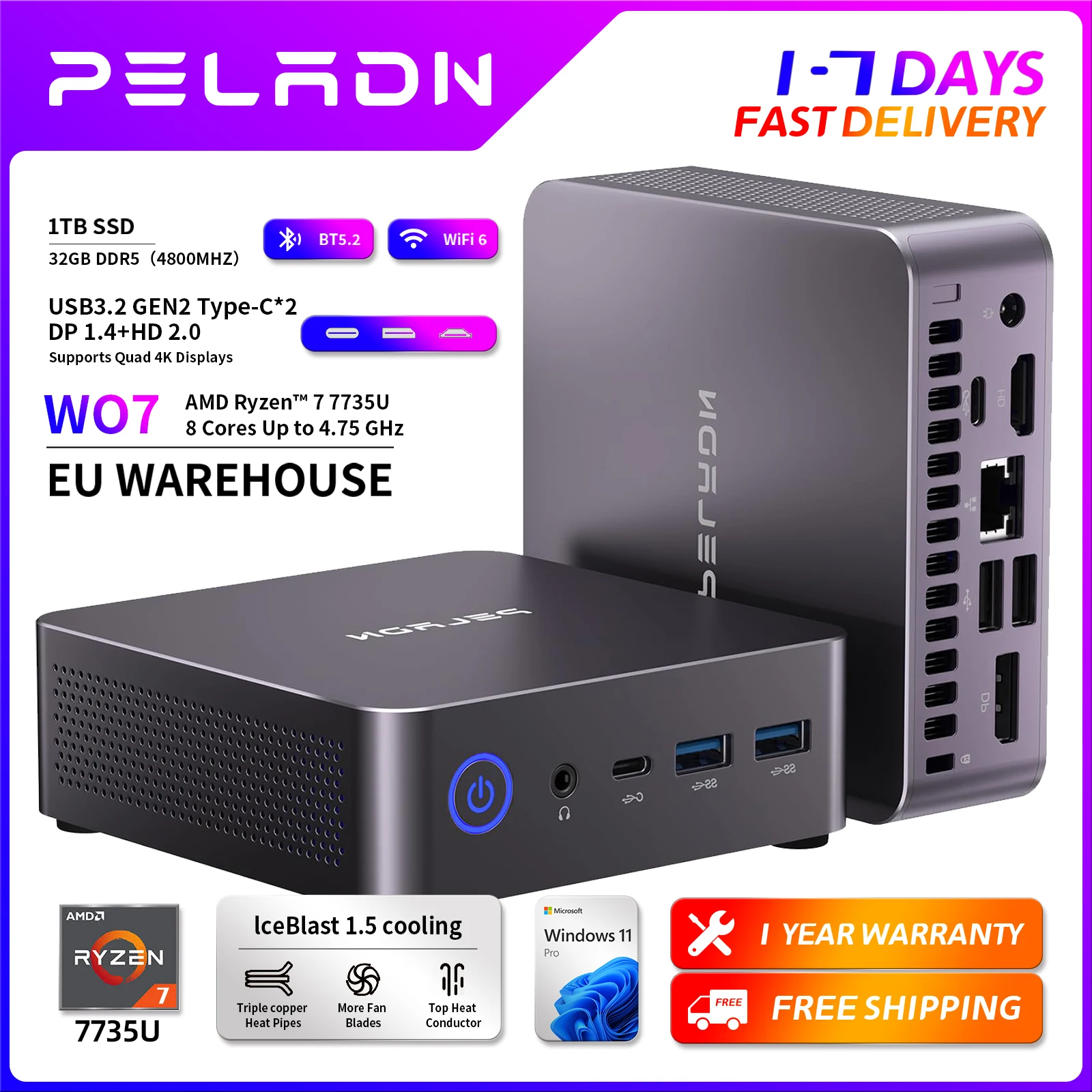 PELADN WO7 Mini PC AMD Ryzen 7 7735U (8C/16T, hasta 4,75 Ghz) 32GB DDR5 + 1TB SSD WiFi6 BT5.2 Mini computadora de pantalla cuádruple