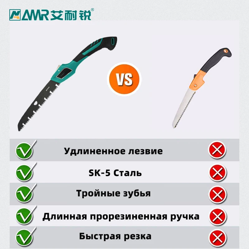 منشار يدوي قابل للطي بتصميم مدمج منشار يدوي للأشجار ومنشار تشذيب للتخييم مع أدوات تشذيب الحدائق ذات الأسنان الصلبة