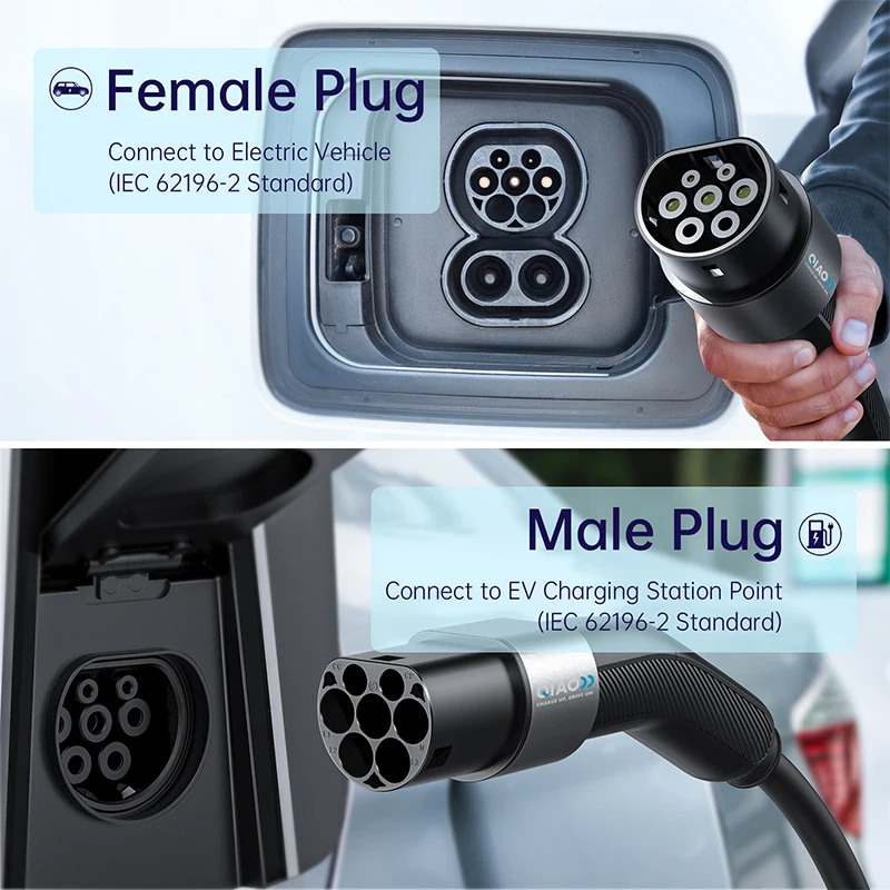 22KW Type2 Extension Cable 3.5/5M/10M/15/20/25M EV Charging Type2 Female Plug to Type2 Male Plug For Electric Vehicle EV Charger