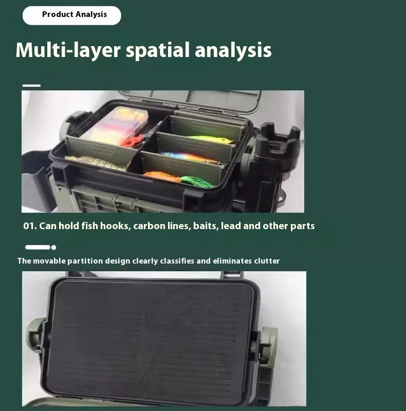 Köder Box Fisch Box Köder Köder Lagerung Box Meer Angeln Felsen Angeln Kann Sitzen Verstärkt Verdickt Große Kapazität Multi-schicht – Detail 6