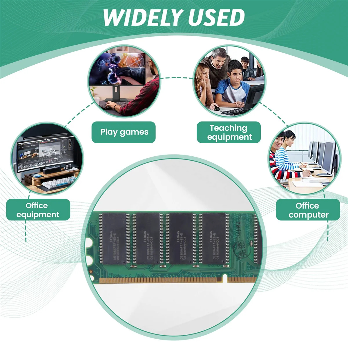 ZDH 2.6V DDR 400MHz 1GB Memory 184Pins PC3200 Desktop for RAM CPU GPU APU Non-ECC CL3 DIMM