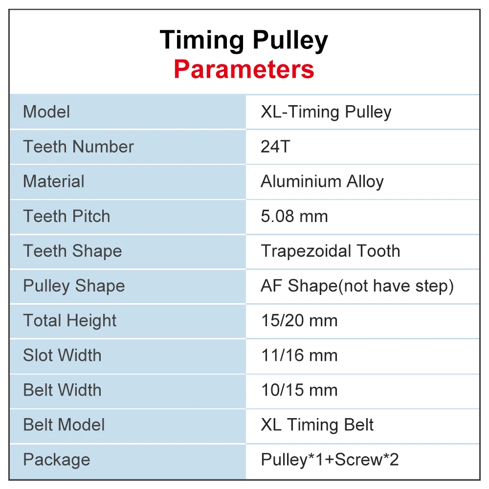 Koło pasowe XL 24T AF Kształt zębów Skok 5,08 mm Średnica koła pasowego ze stopu 5/6/6,35/7/810/12/14/15/16/17/18/19/20 mm Szerokość paska 10/15 mm
