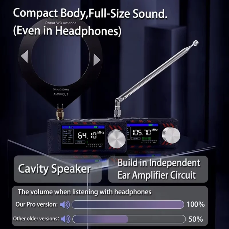 LICE-ATS MINI PRO SI4732 V1.01 ESP32-S3 B راديو DSP كامل المدى، جهاز استقبال الجيب 0.5-108 ميجا هرتز، مثالي لـ FM AM MW SW SSB