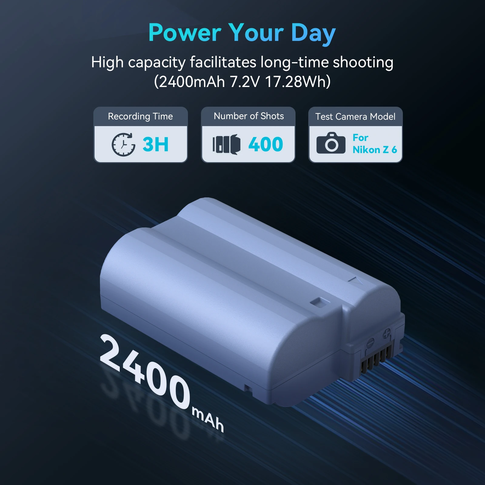 SmallRig EN-EL15C 2400mAh Camera Battery for Nikon Zf / Z8 / Z7/Z6, USB-C Quick Charge Rechargeable Battery for Z7 II, Z6 II, Z5