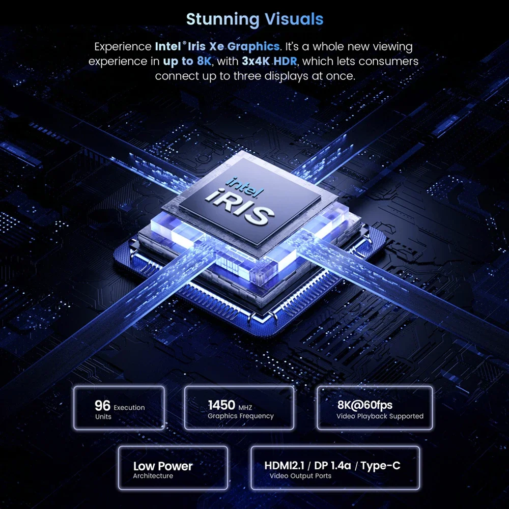 SZBOX MINI PC i9-12900H NPC Ultra Windows 11 Pro DDR4 M.2 2280 NVMe SSD Thunderbolt 4 WIFI6 BT5.2 RJ45 Desk Gaming Mini Computer