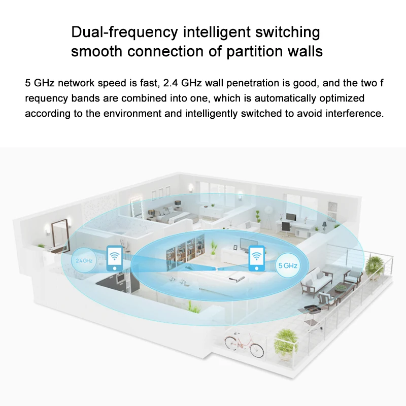 Imagem -03 - Pro Roteador Wifi de Banda Dupla Amplificador de Rede Repetidor sem Fio Repetidor de Casa e Escritório Wi-fi 2.4g e 5ghz 300 Mbps Huawei-ax2