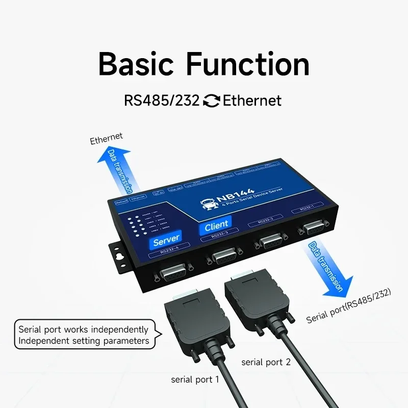 CDSENT 4-Channel Serial Server RS232/422/485 RJ45 Modbus Gateway NB144ES POE Receiving Power TCP/UDP/MQTT DC 8-28V