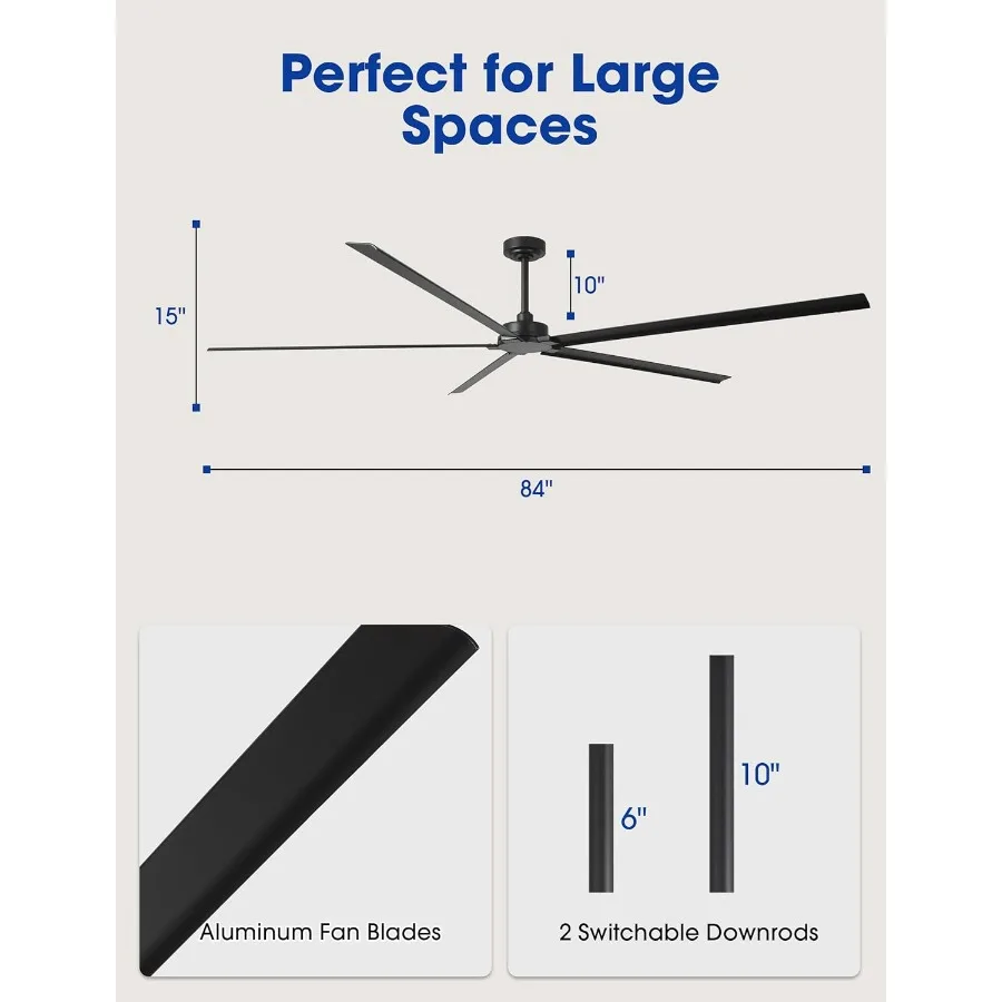 مراوح السقف في الهواء الطلق مقاوم للماء 84 بوصة مراوح السقف الصناعية السوداء بدون أضواء مروحة سقف كبيرة بدون ضوء مع 5 ألومنيوم