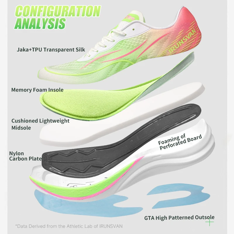 حذاء جري IRUNSVAN ذو لوحة كربون كاملة، حذاء رياضي ماراثون مريح وجيد التهوية وخفيف الوزن وممتص للصدمات
