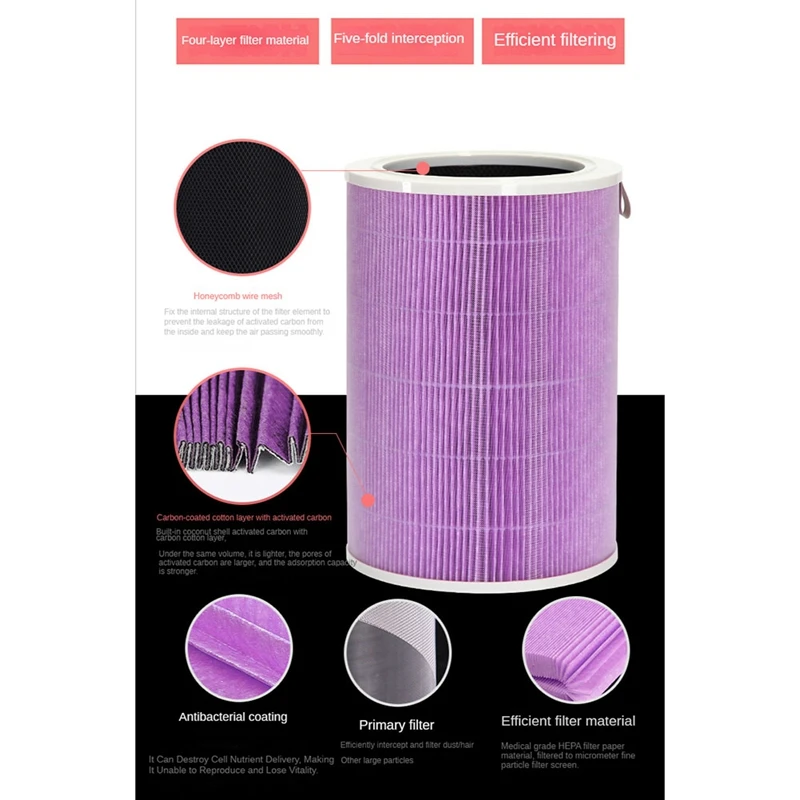 For Xiaomi Mi Air Purifier Filter For Xiaomi Purifier Mijia 2 2C 2H 2S 3 3C 3H Pro Air Filter Carbon HEPA Replacement