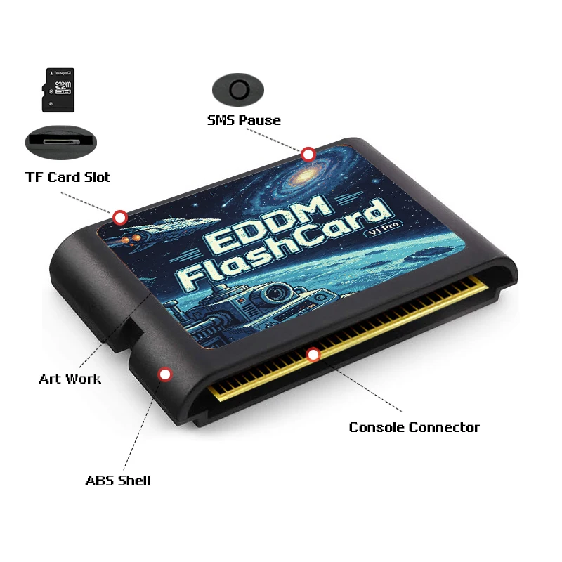 Thumbnail 4 - #63 Best Retro Game Consoles to Buy In 2026