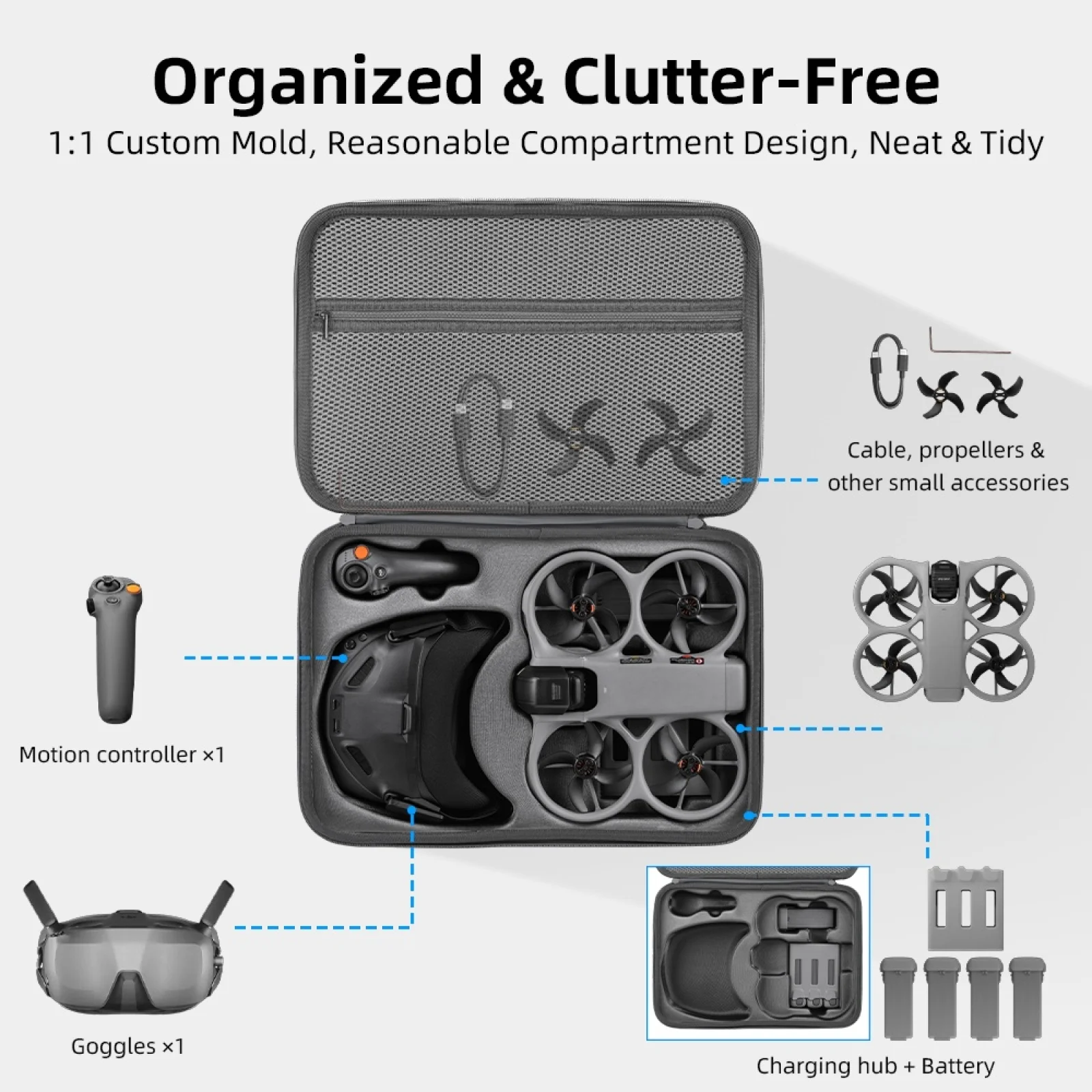 Hard Carrying Case for DJI Ava - Drone Rc N3 3 Batteries 评论和价格
