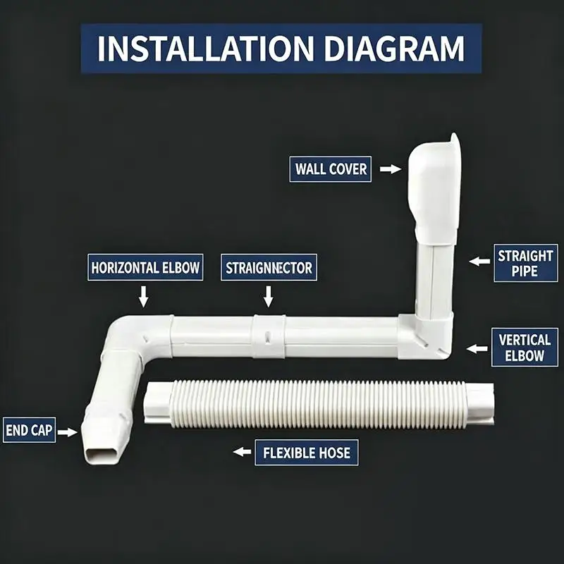75*65mm Air Cond Lineset Cover System PVC White Coupling End Cap Cover Flat Elbow Easy To Install Wall Entry Mouth Air Cond Pipe