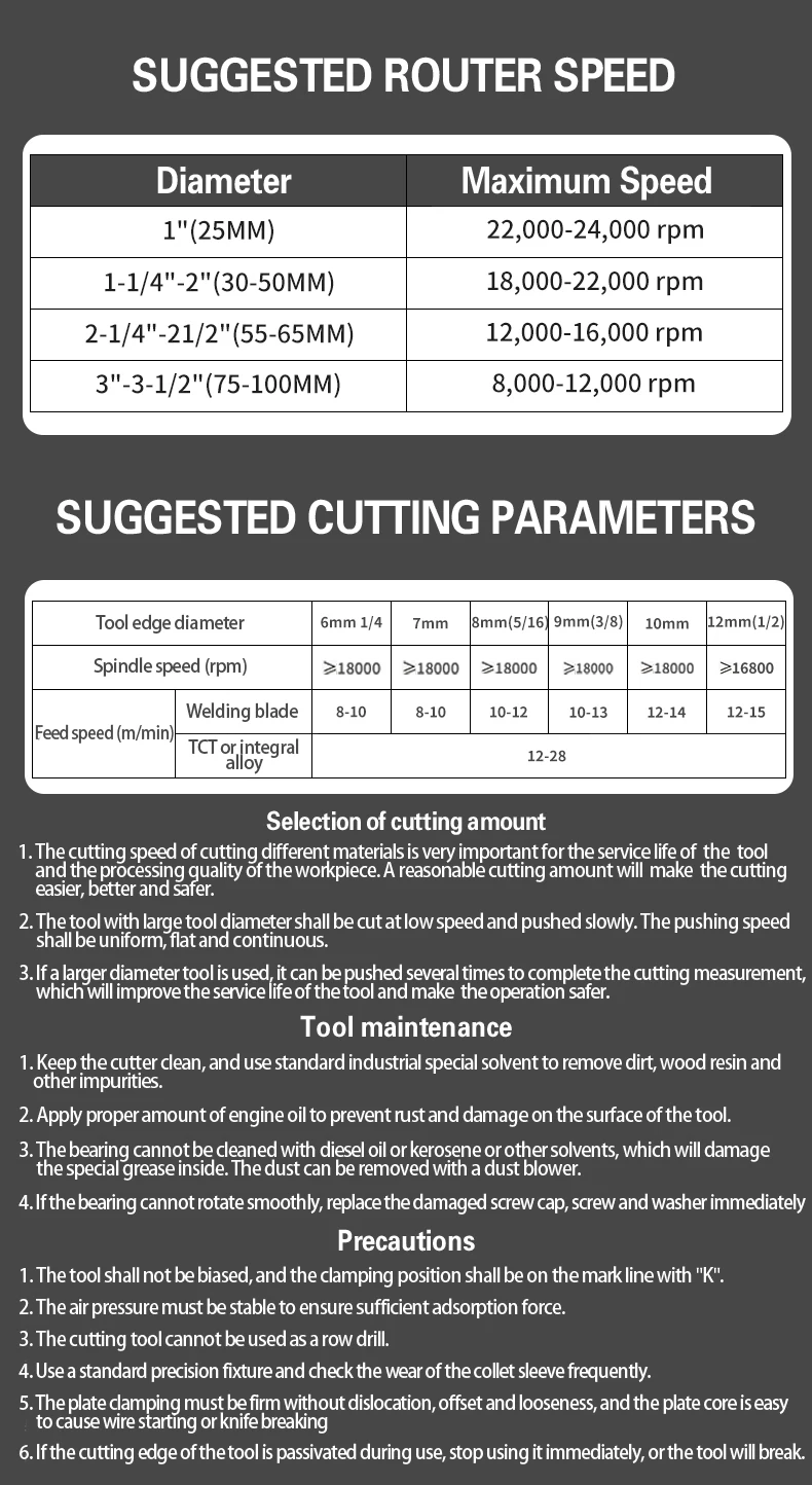 Imagem -04 - Corte Reto Fresa Tct 12.7 mm Flautas para Mdf Compensado Aglomerado Duro Gravura Roteador Bit Endmil Broca de Madeira